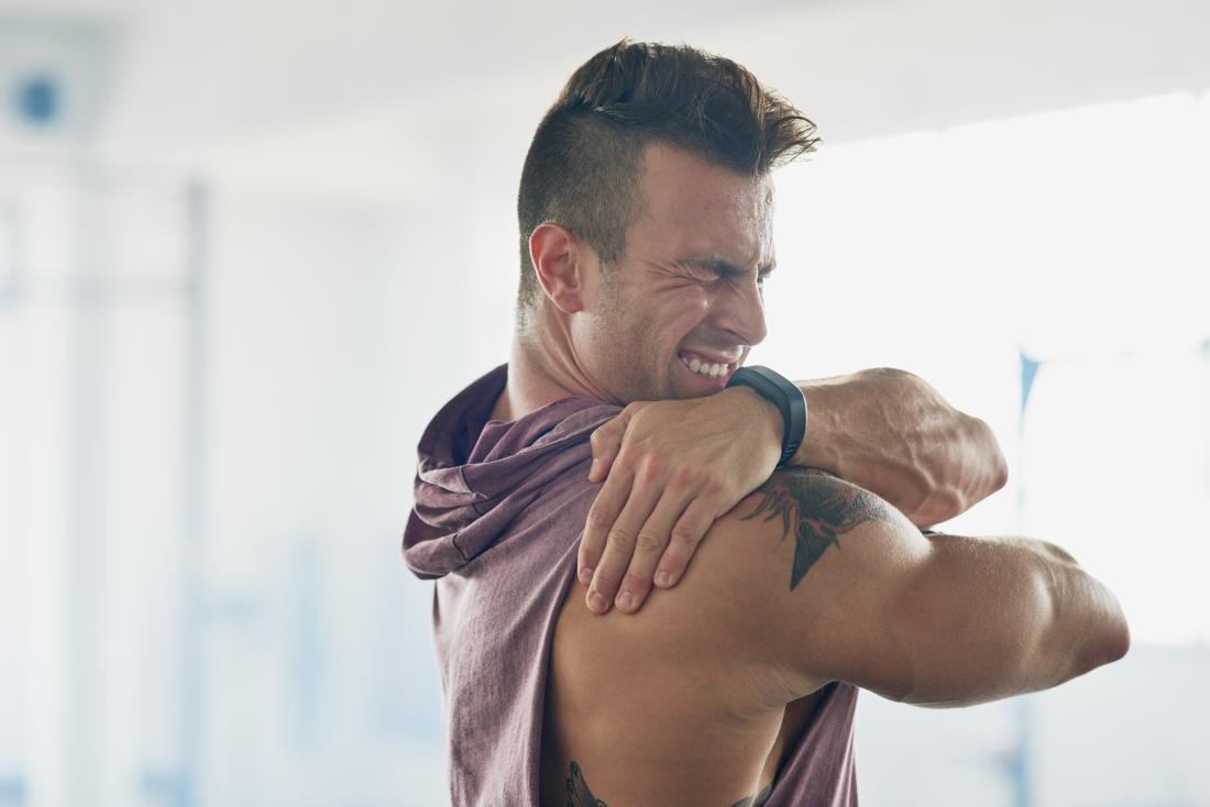 Pain and Discomfort