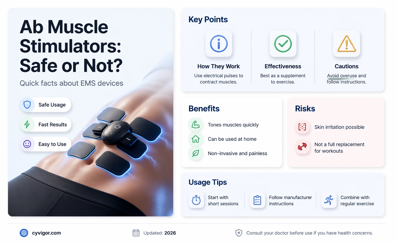 are ab muscle stimulators safe
