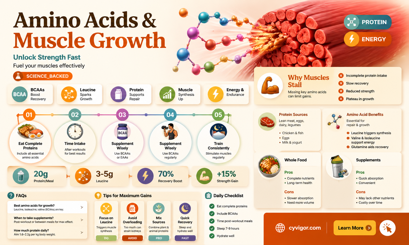 are amino acids good for muscle growth