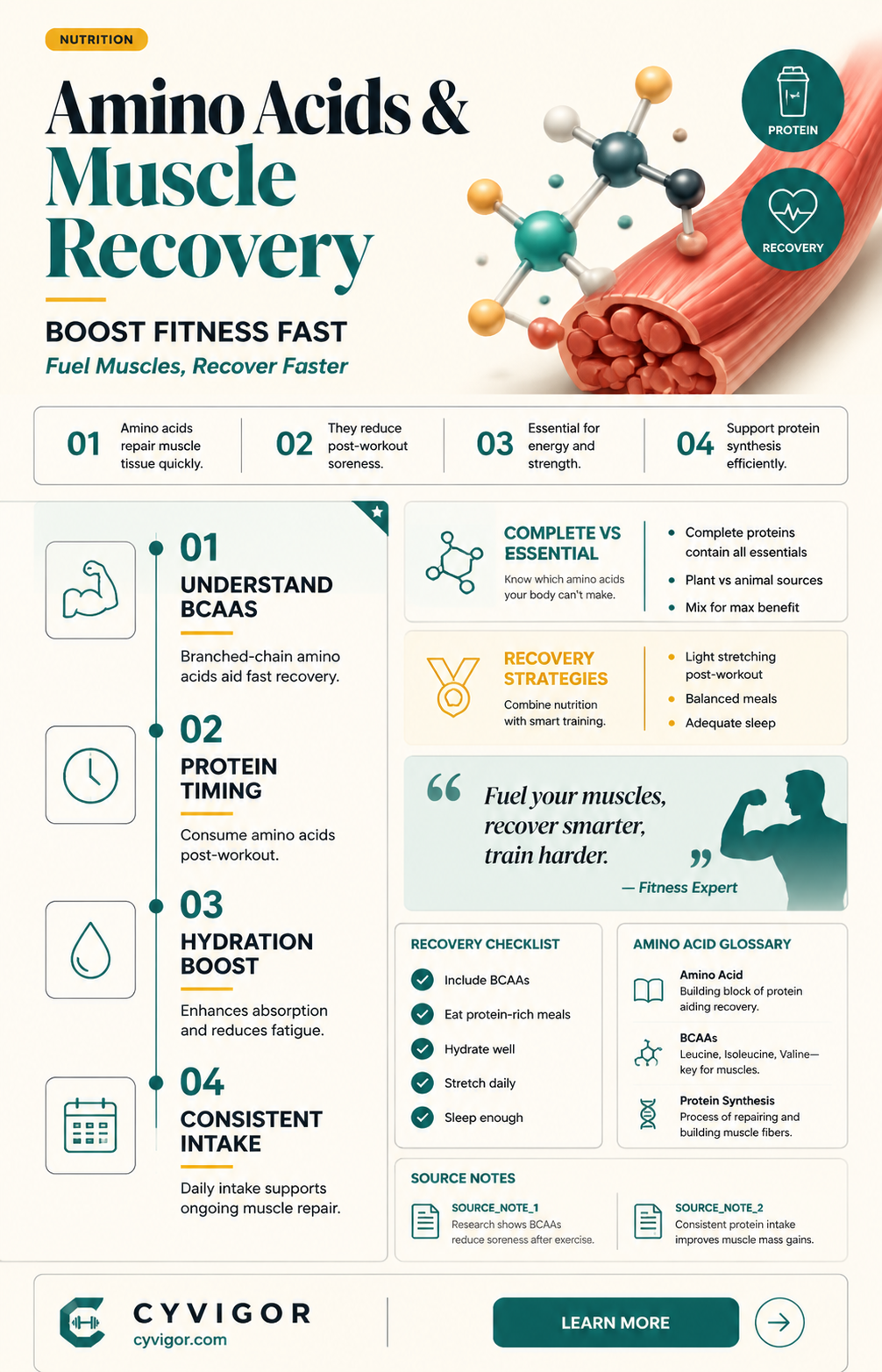 are amino acids good for muscle recovery