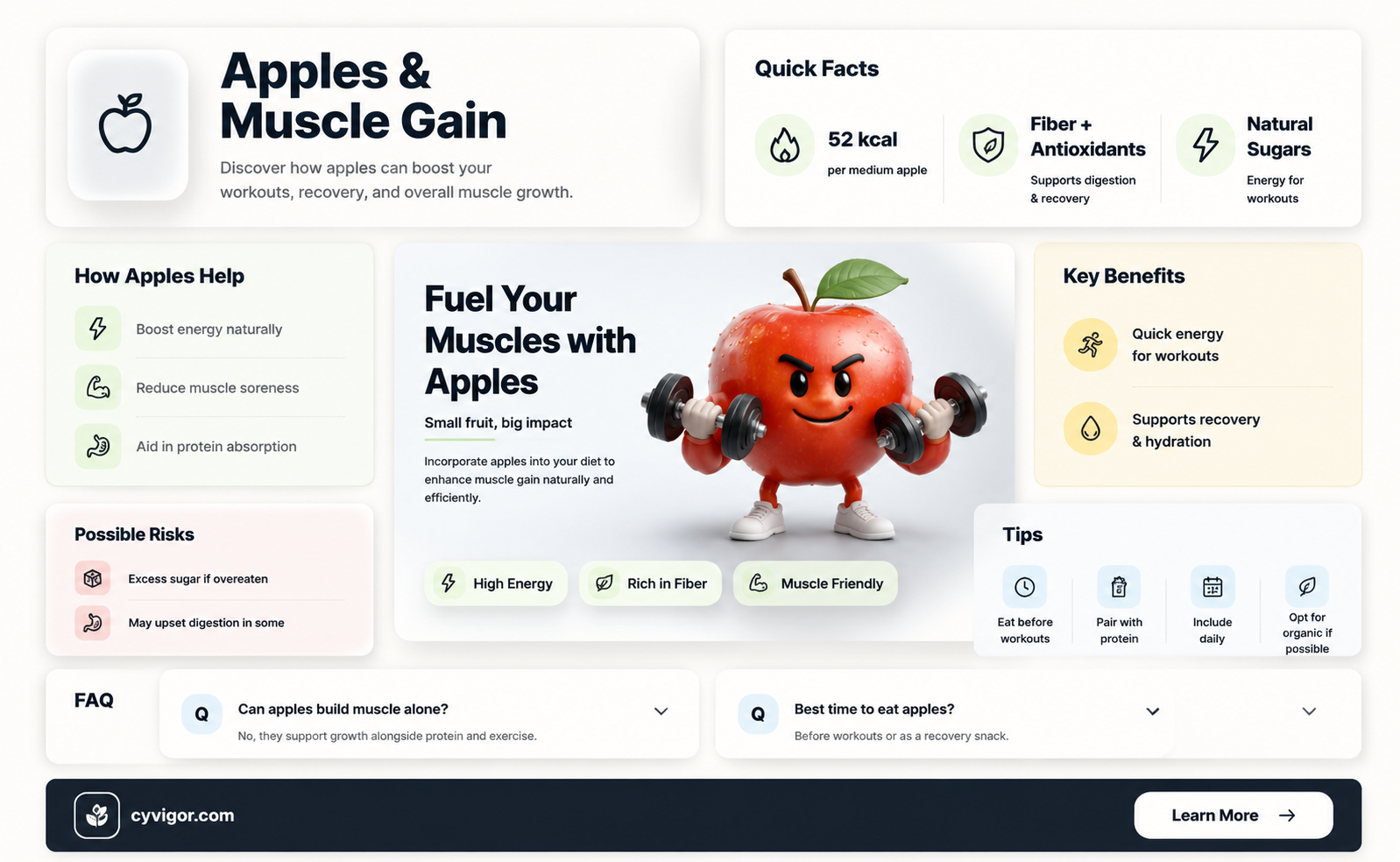 are apples good for gaining muscle