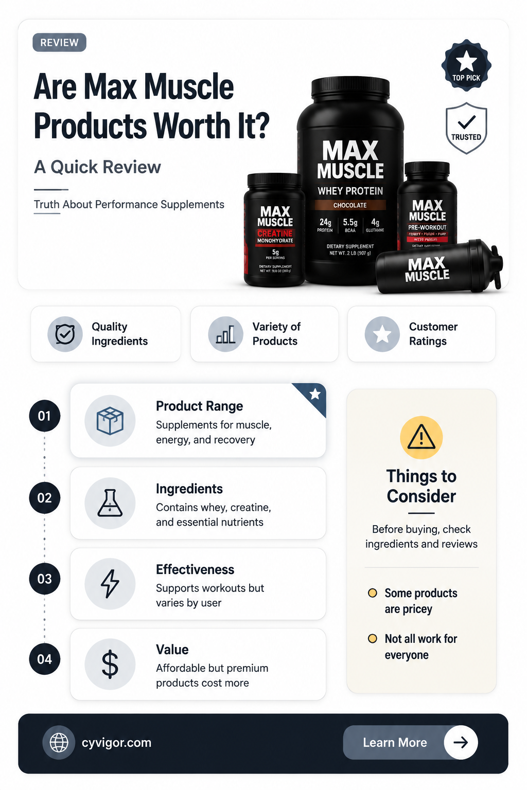 are max muscle products any good