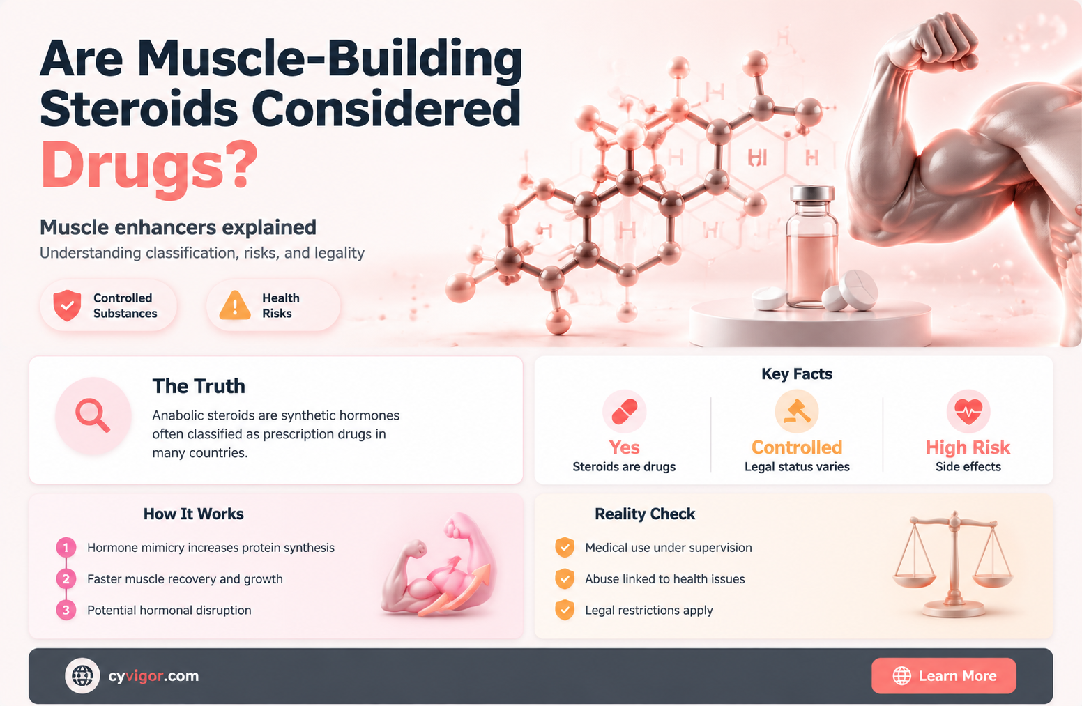 are steroids you use for muscle gain drugs