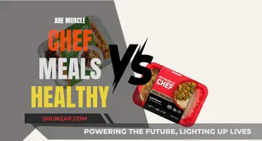 Muscle Chef Meals: Healthy or Hype?