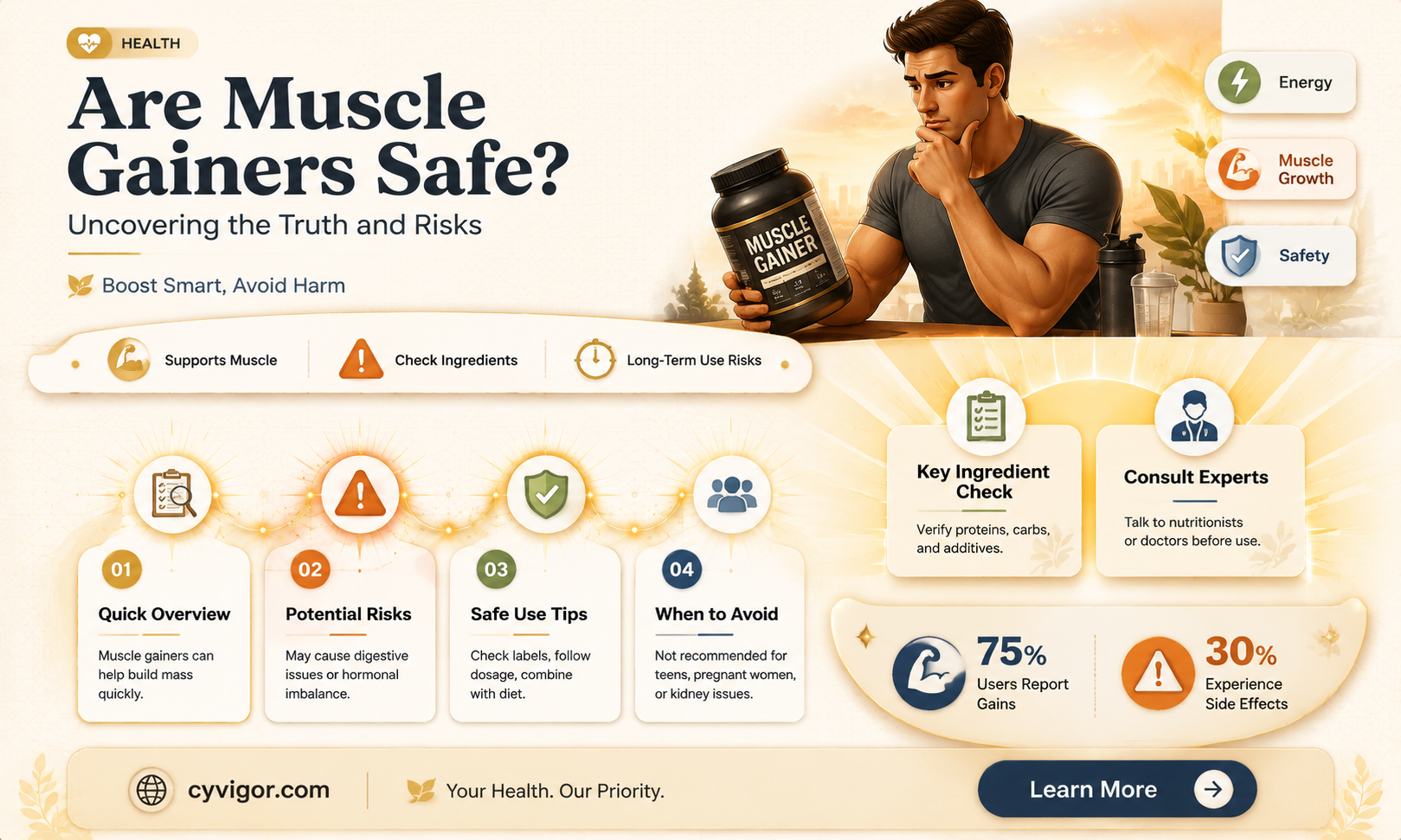 are muscle gainer safe