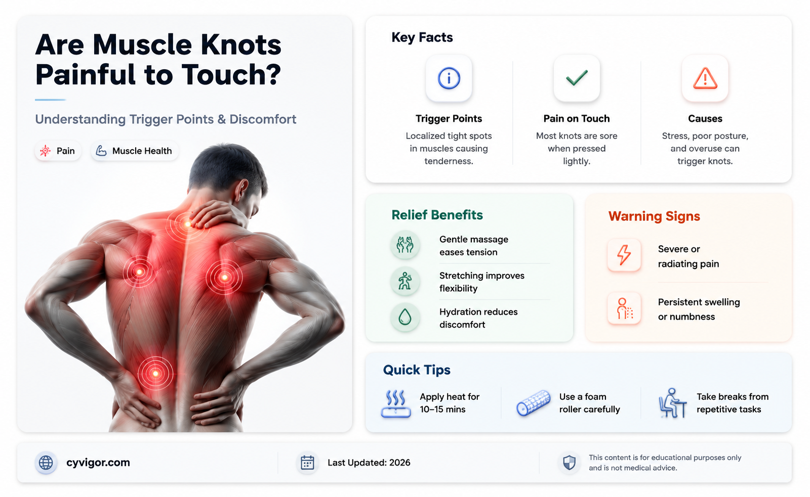 are muscle knots painful to touch