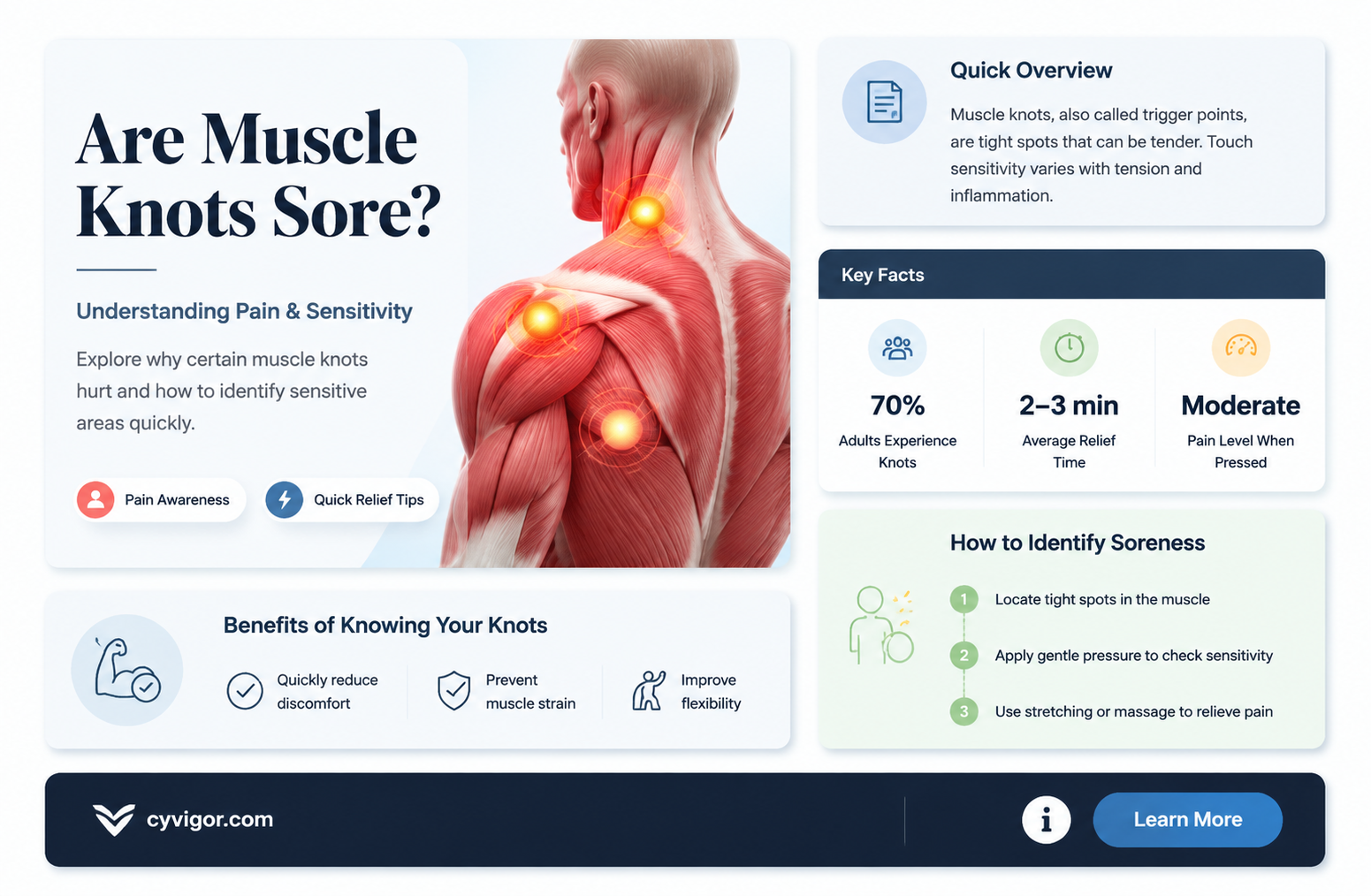 are muscle knots sore to touch