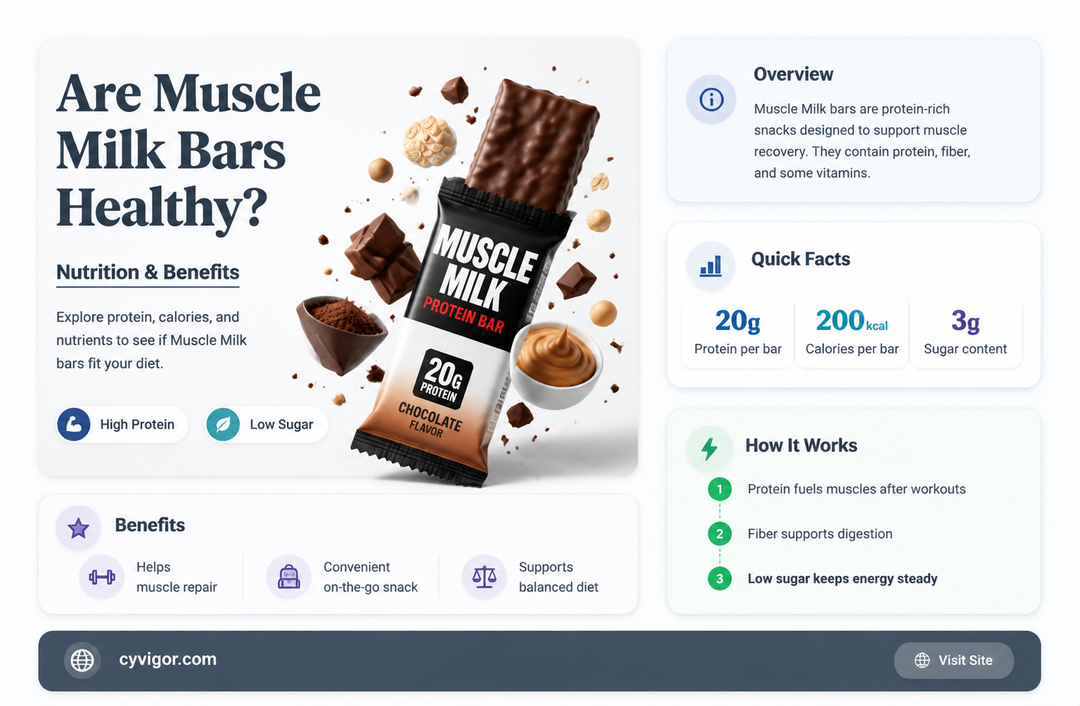 are muscle milk bars good for you