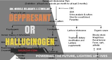 Muscle Relaxants: Stimulant, Depressant, or Hallucinogen? Unveiling the Truth