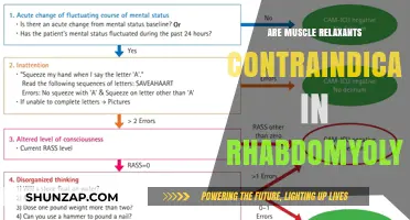 Muscle Relaxants and Rhabdomyolysis: Contraindications and Safety Concerns