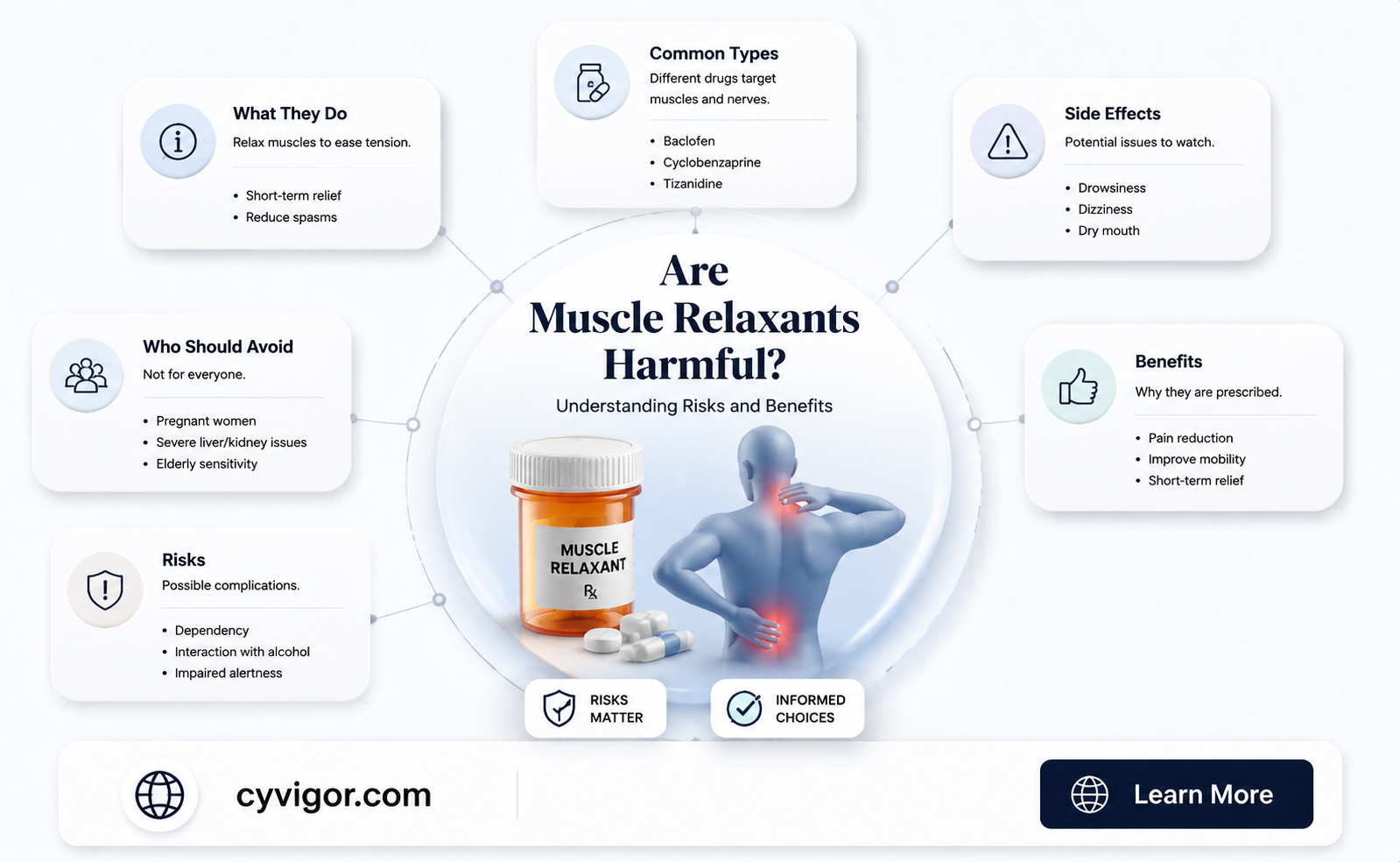 are muscle relaxants bad for you