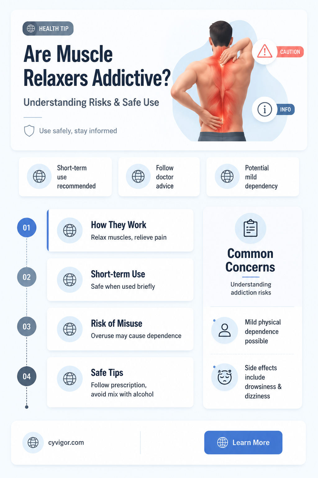 are muscle relaxer additing