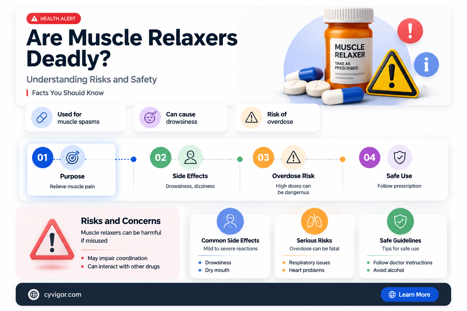are muscle relaxers deadly