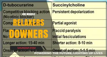 Are Muscle Relaxers Downers? Understanding Their Effects and Classification