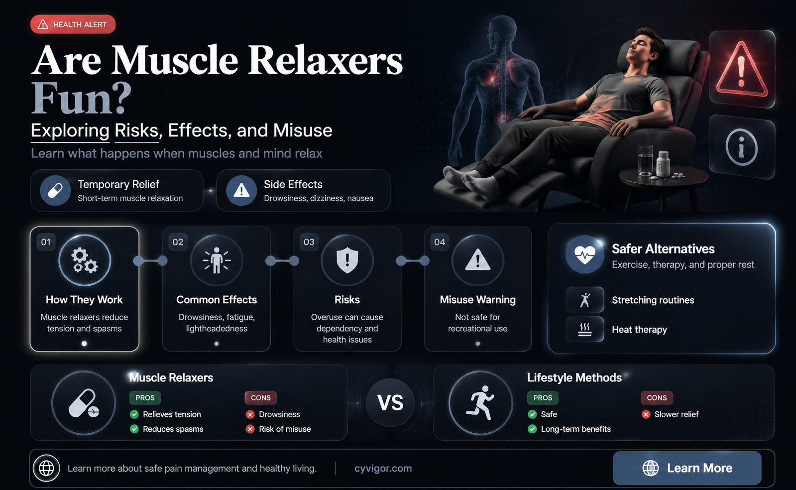 are muscle relaxers fun