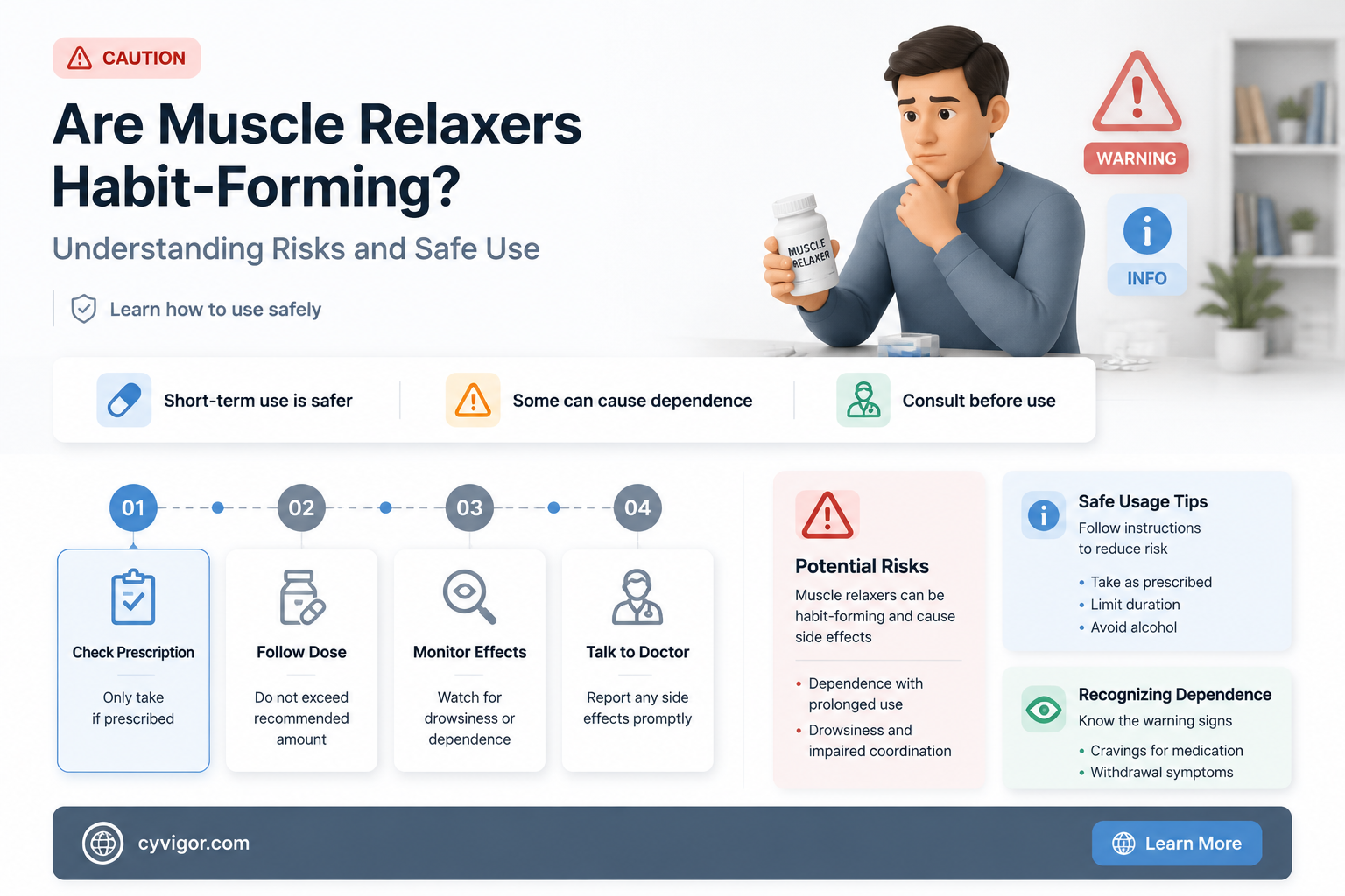 are muscle relaxers habit formimg