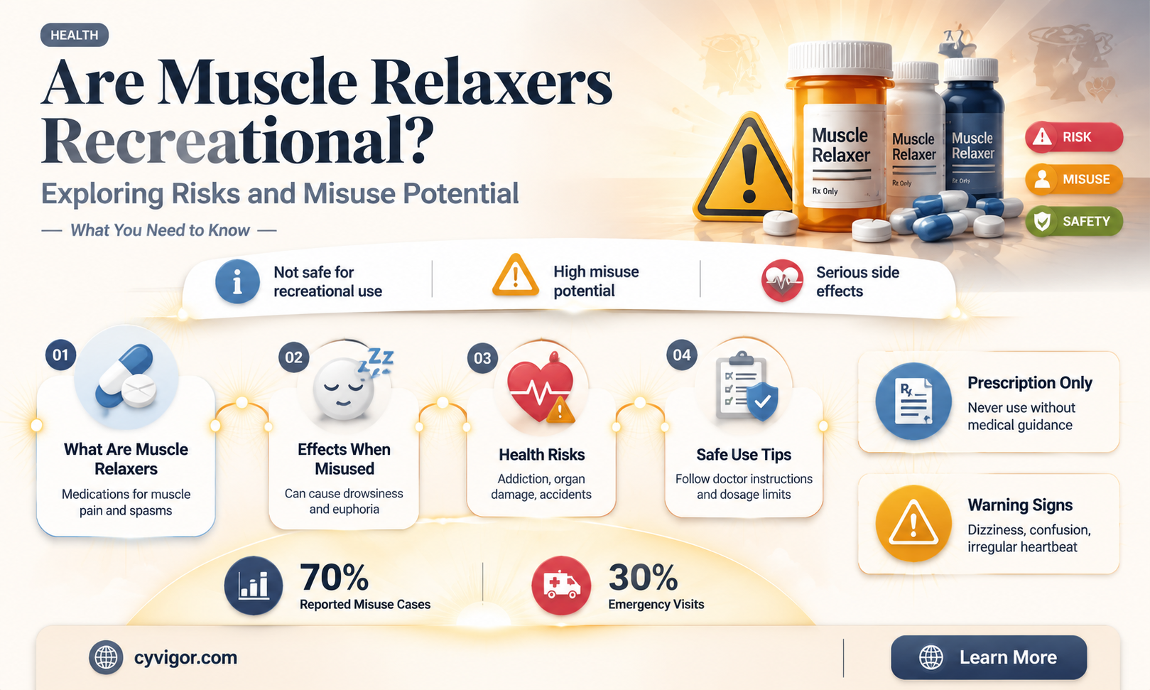 are muscle relaxers recreational