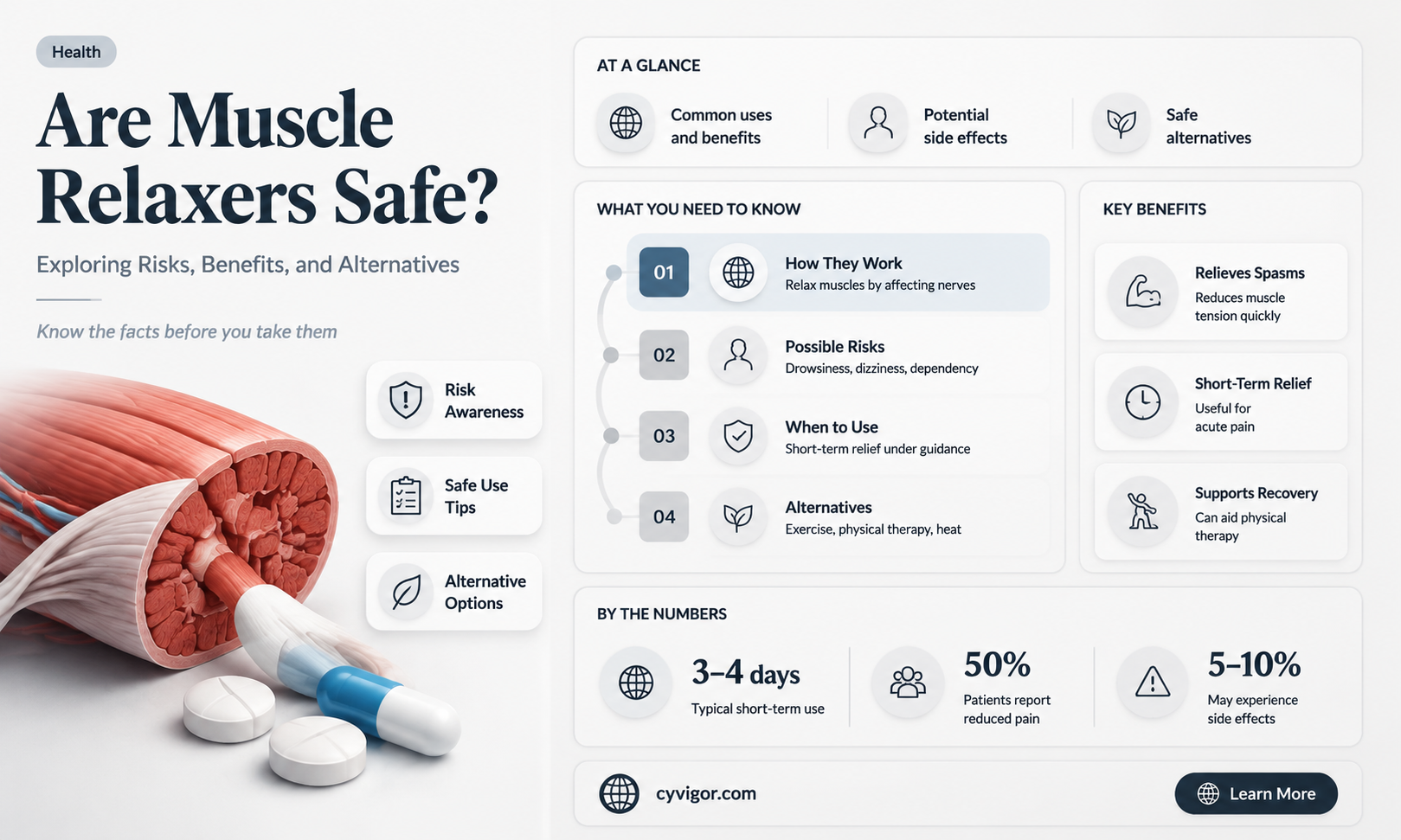 are muscle relaxers safe
