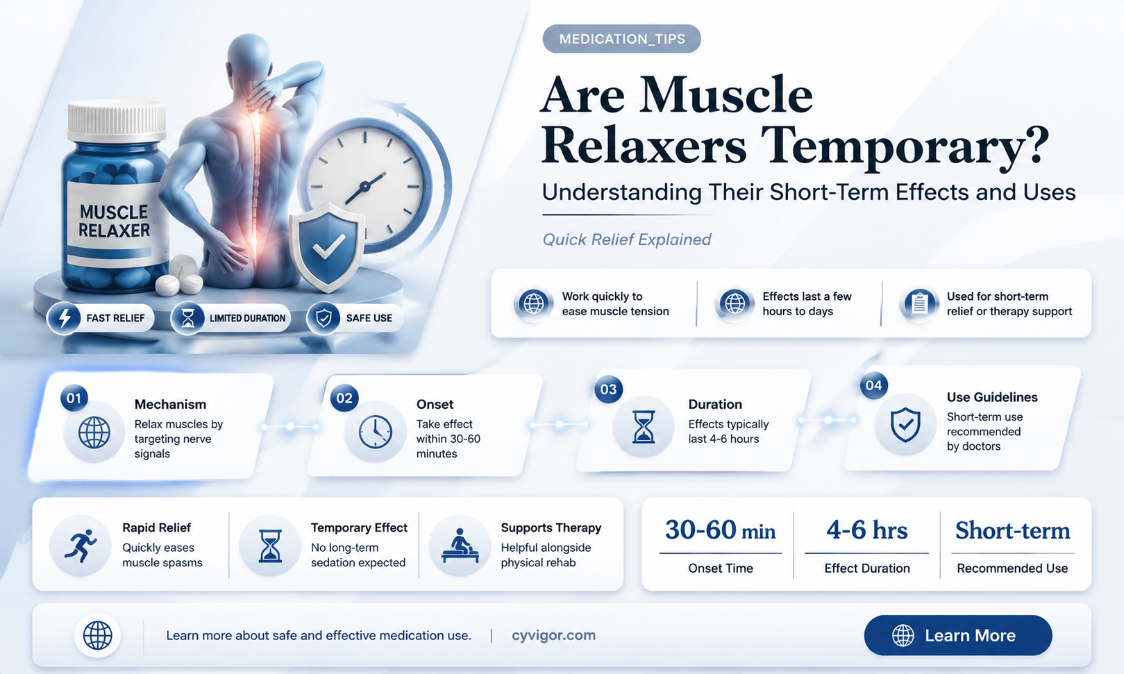 are muscle relaxers temporary