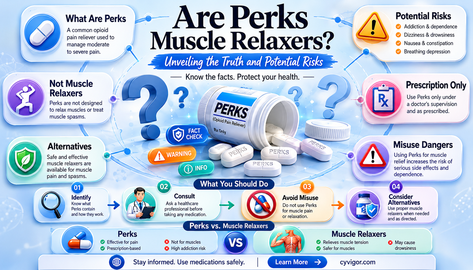 are perks muscle relaxers