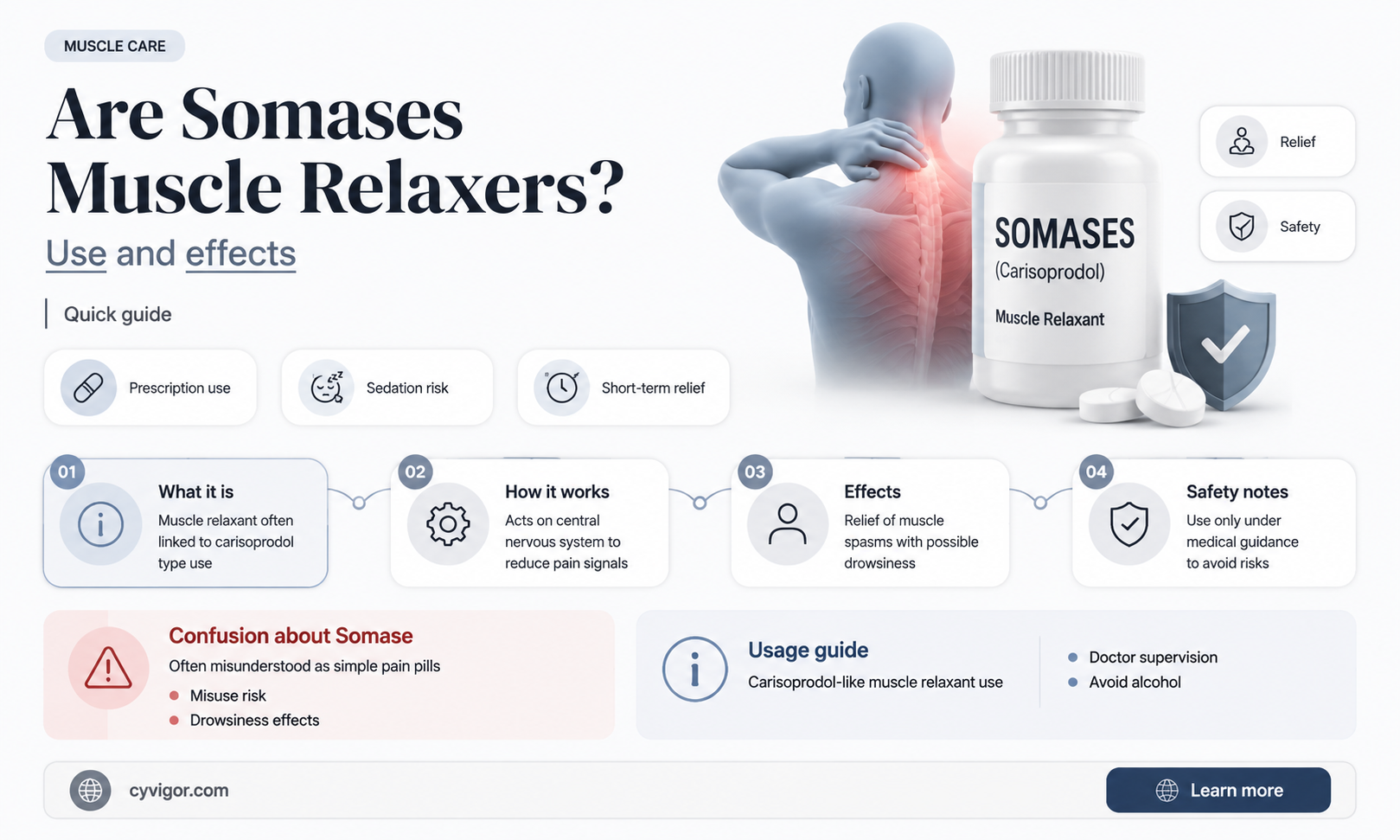 are somas muscle relaxers