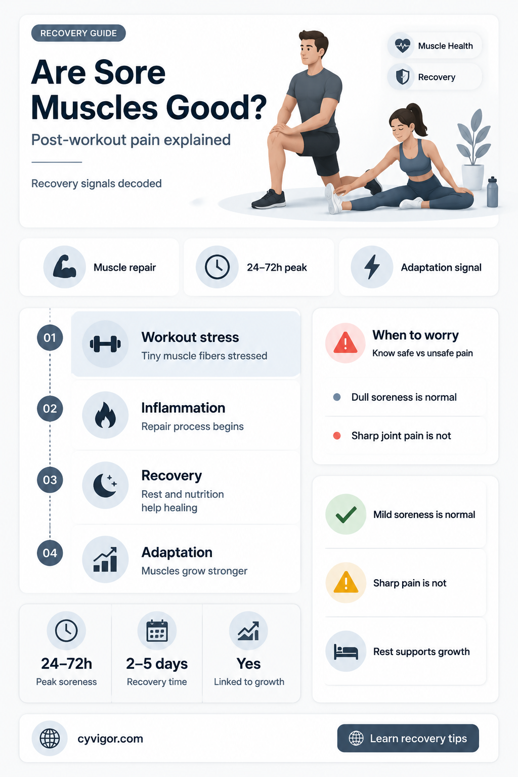 are sore muscles good