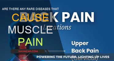 Uncommon Muscle Pain: Rare Diseases You Need to Know