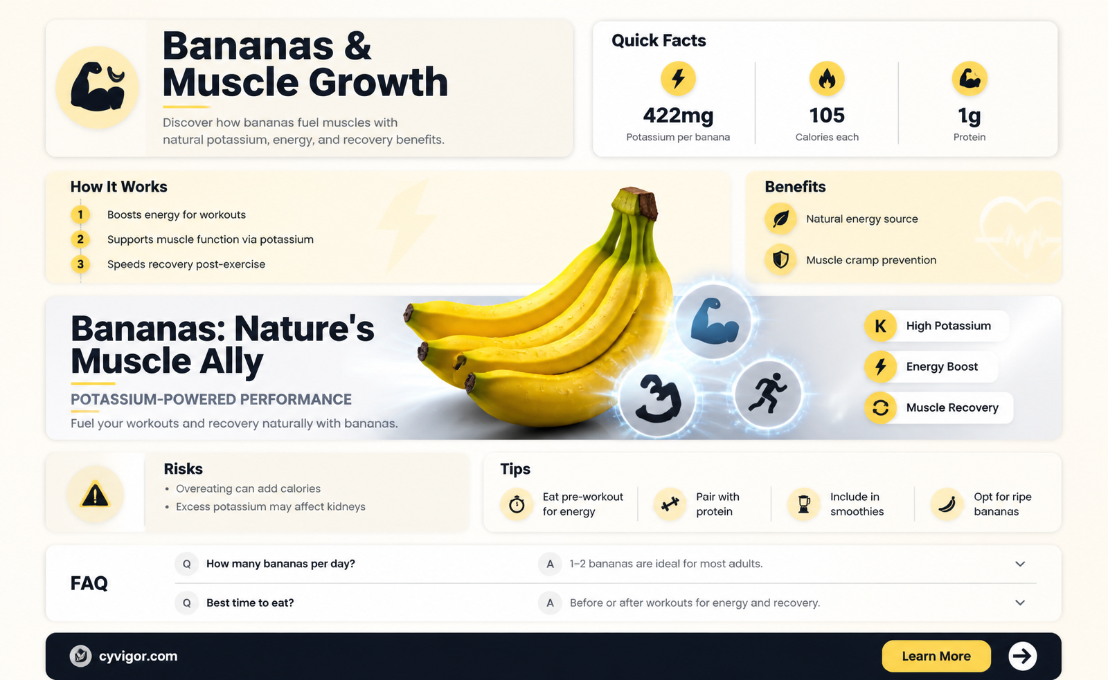 are bananas good for muscle growth