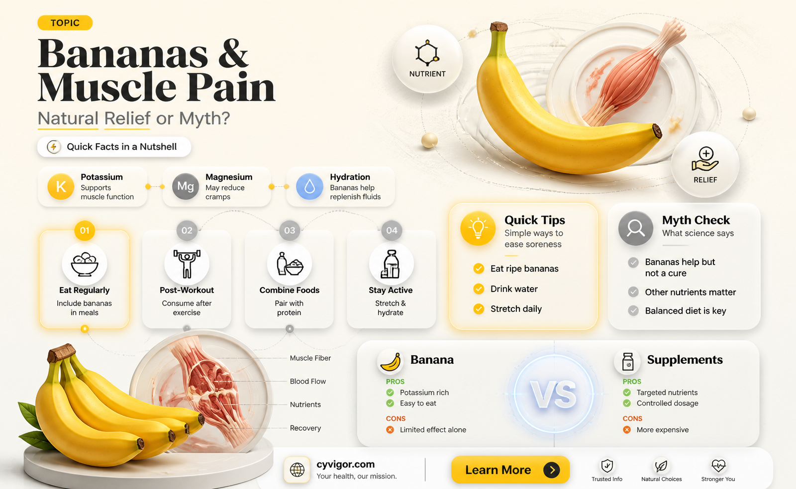 are bananas good for muscle pain