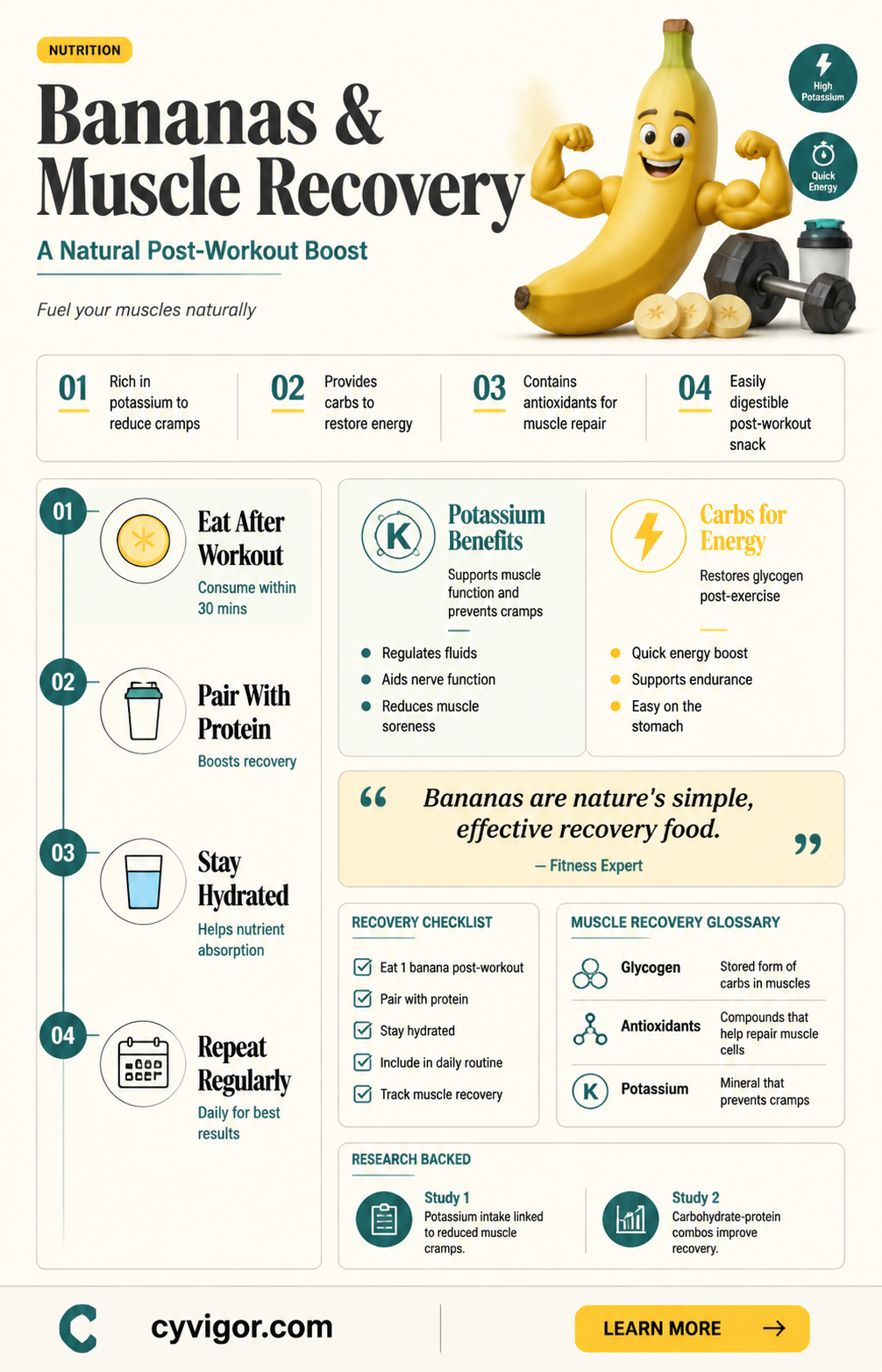 are bananas good for muscle recovery