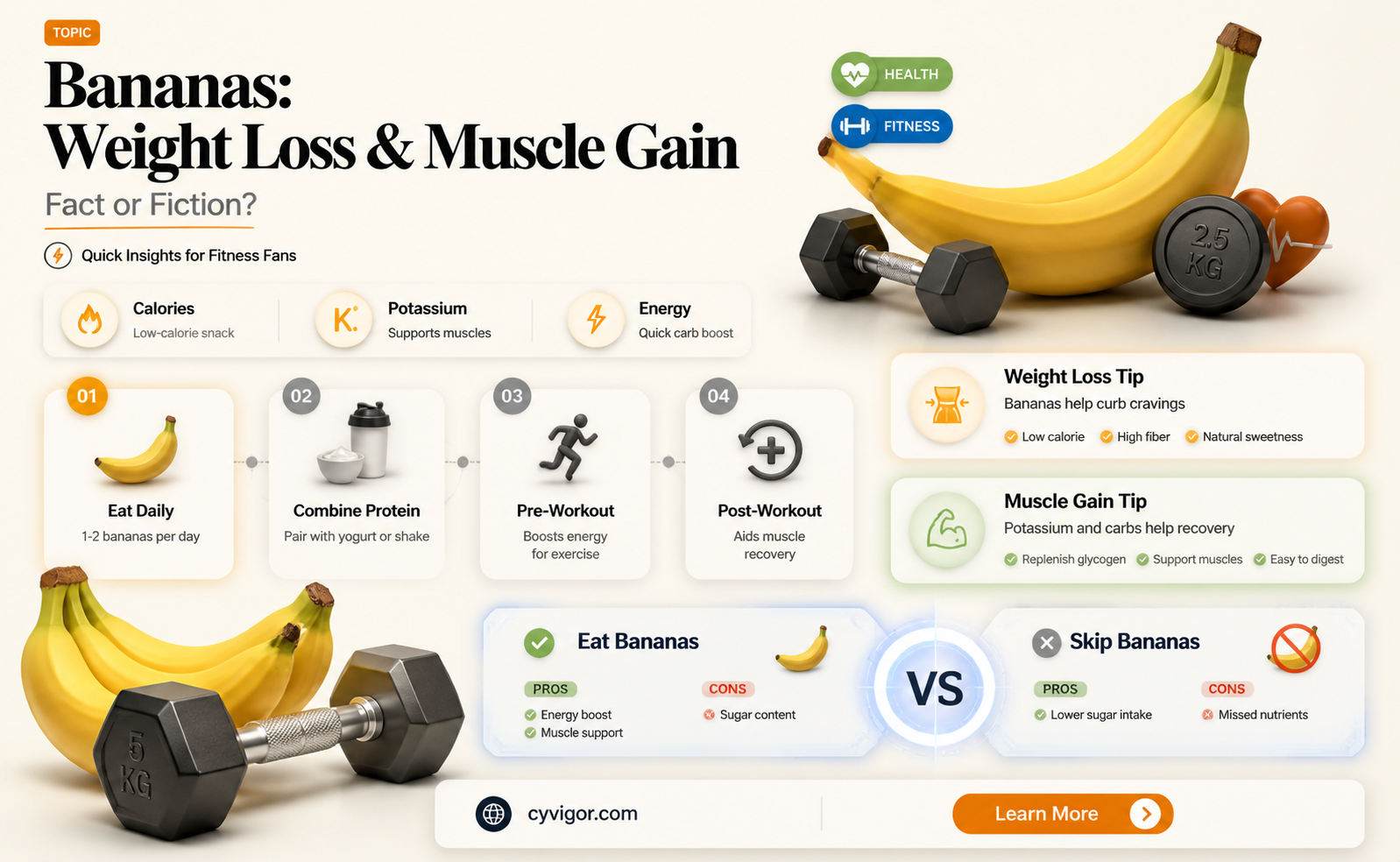 are bananas good for weight loss and muscle gain