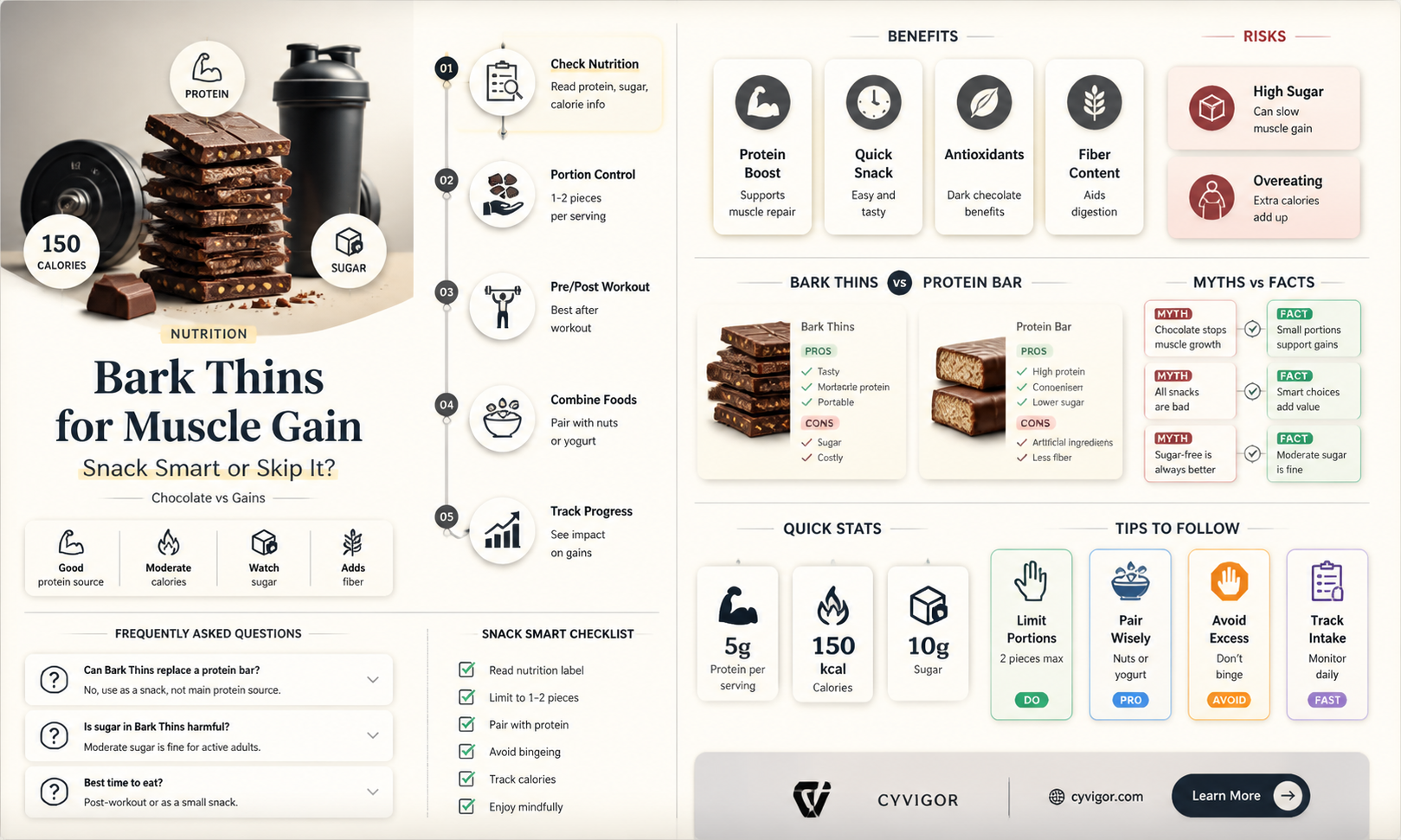 are barkthins healthy when trying to gain muscle