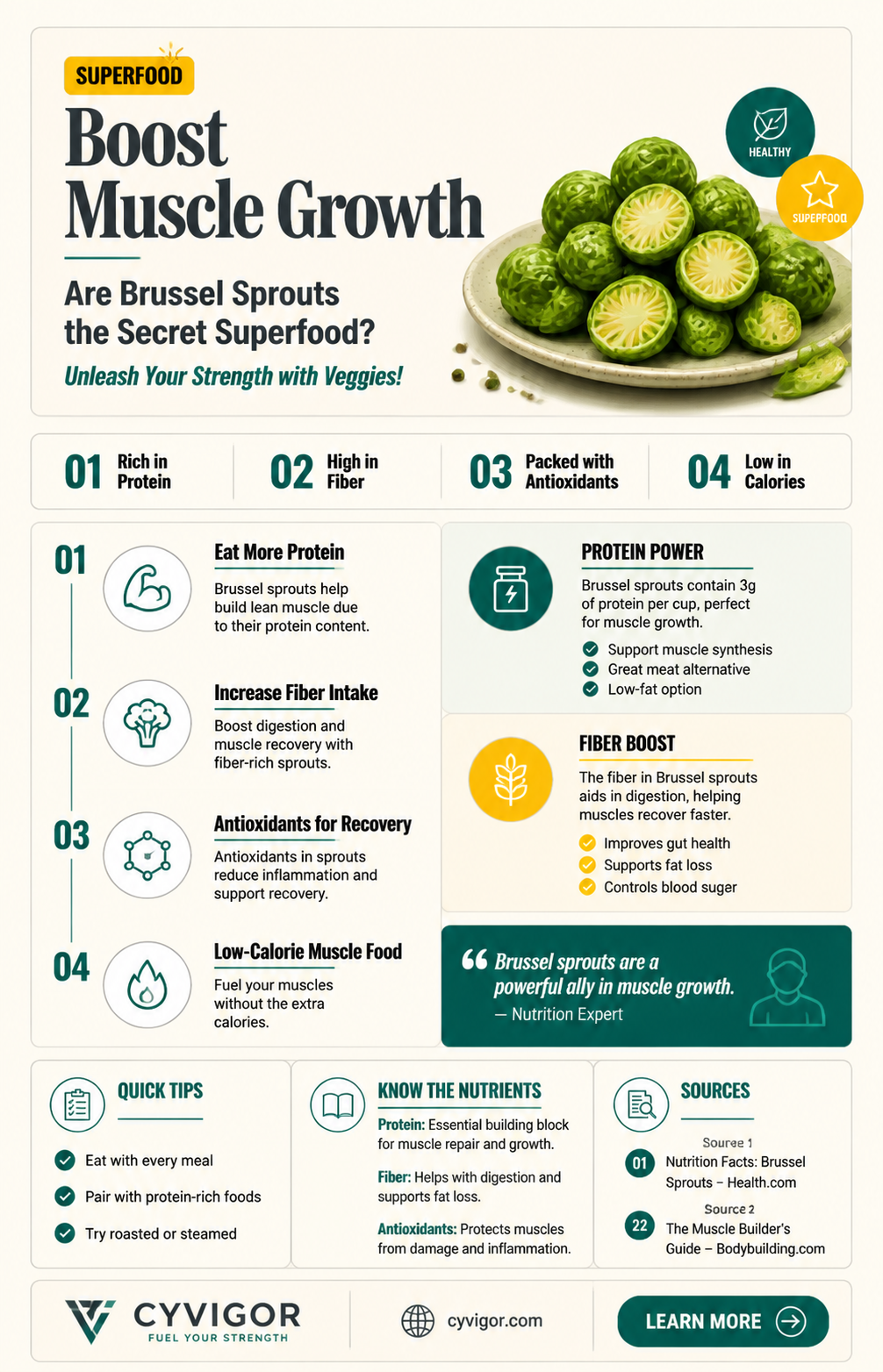are brussel sprouts good for muscle growth
