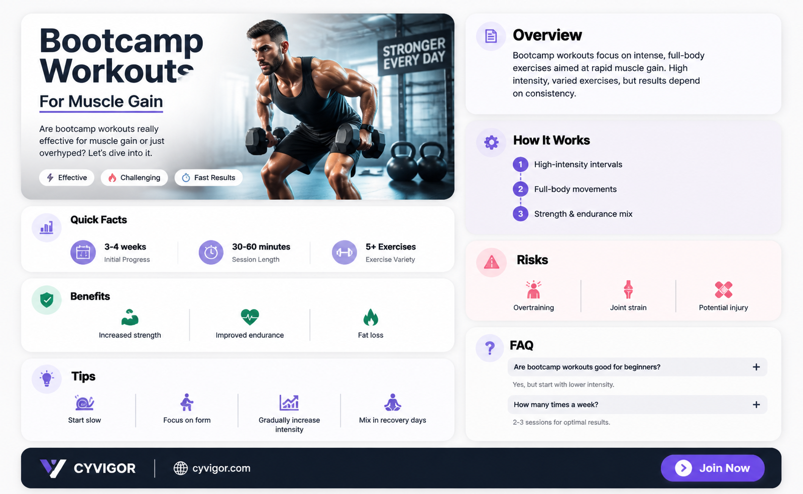 are bootcamp workouts good for muscle gain