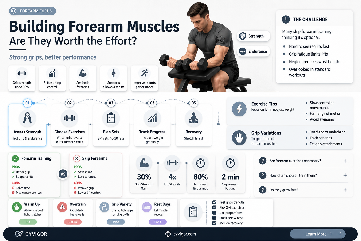 are forearm muscles important