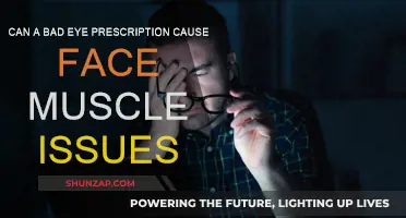 Eye Prescription: Face Muscle Tension Culprit?