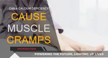 Calcium Deficiency: The Root Cause of Muscle Cramps?