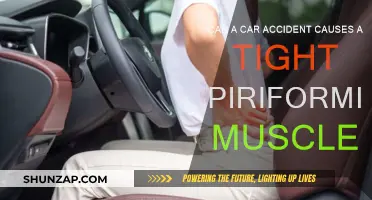 Car Crash and Piriformis Pain: What's the Link?
