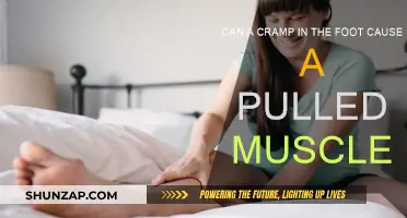 Foot Cramps: A Surprising Cause of Pulled Muscles