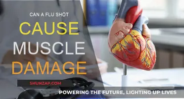 Flu Shots: Do They Cause Muscle Damage?
