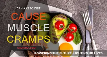 Keto Diet: Muscle Cramps and How to Prevent Them