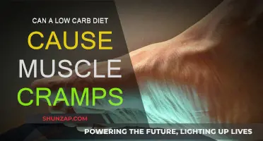 Low-Carb Diet: Cramping Your Muscles?