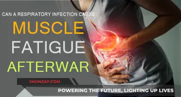 Respiratory Infections: Lingering Muscle Fatigue Explained