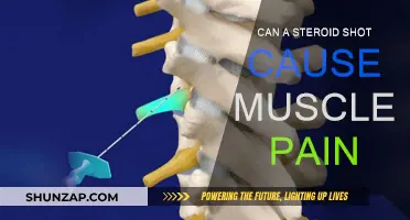 Steroid Shot Side Effects: Muscle Pain Explained