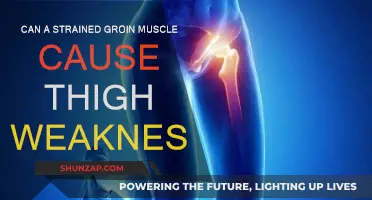 Groin Strain Impact: Thigh Weakness and Beyond