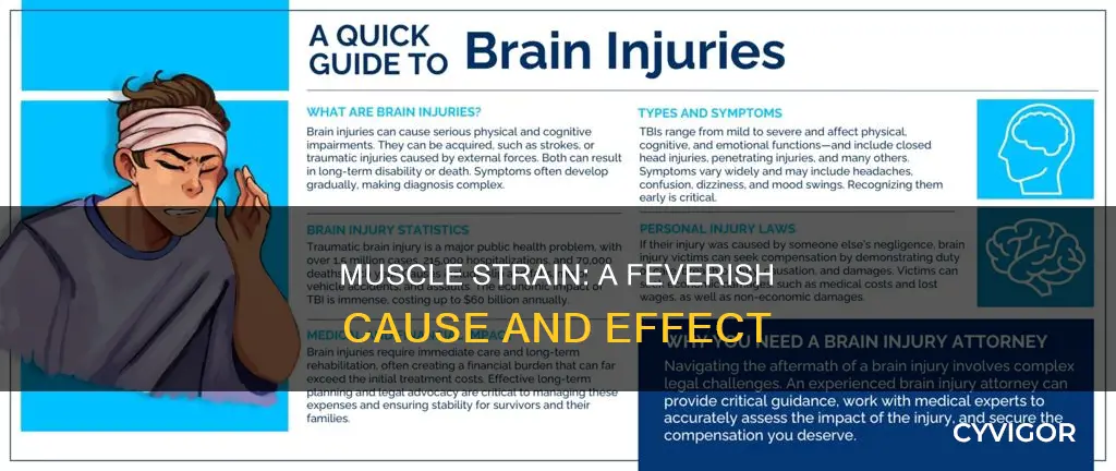 can a strained muscle cause a fever