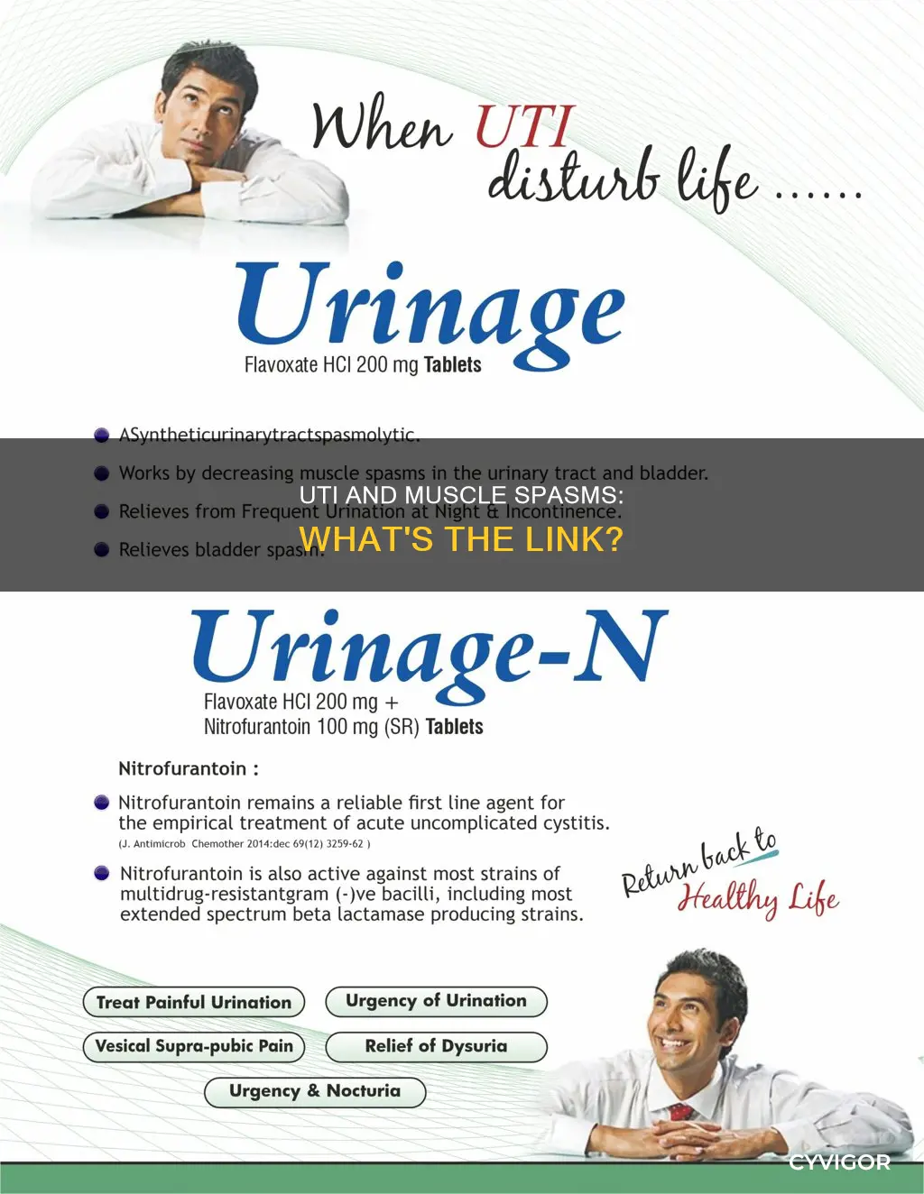 can a uti cause muscle spasms