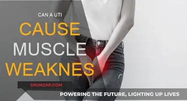 UTI and Muscle Weakness: Is There a Link?
