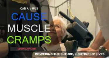How Viruses Trigger Muscle Cramps and Pain