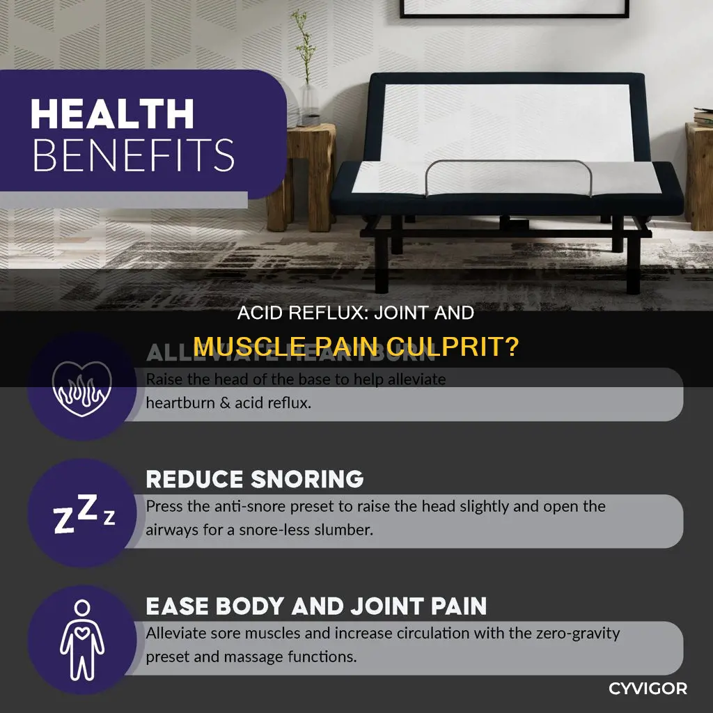 can acid reflux cause joint and muscle pain